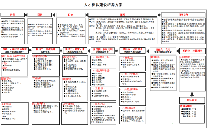 柏林联合青训培养新鲜血液，梯队建设有成