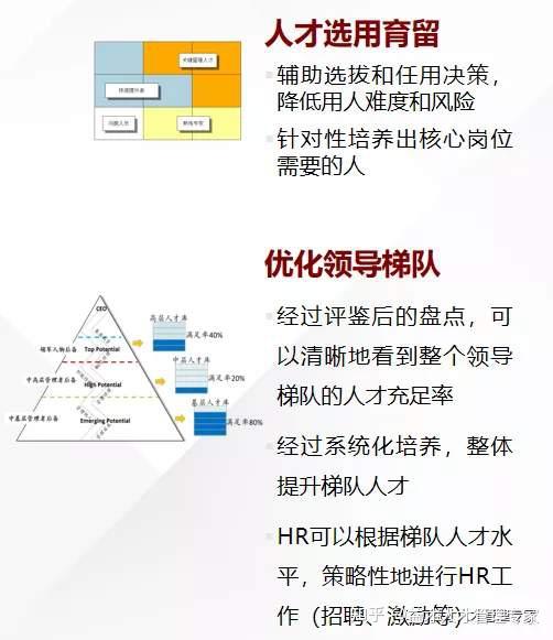 柏林联合青训培养新鲜血液，梯队建设有成