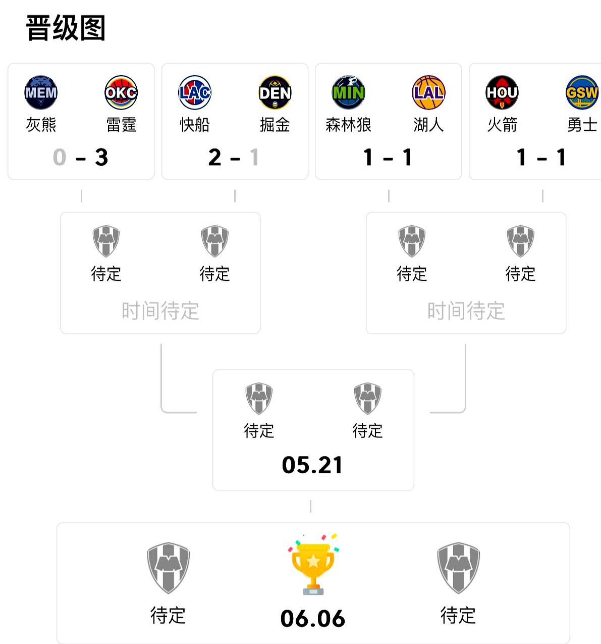 斯洛伐克队大胜对手，锁定晋级资格