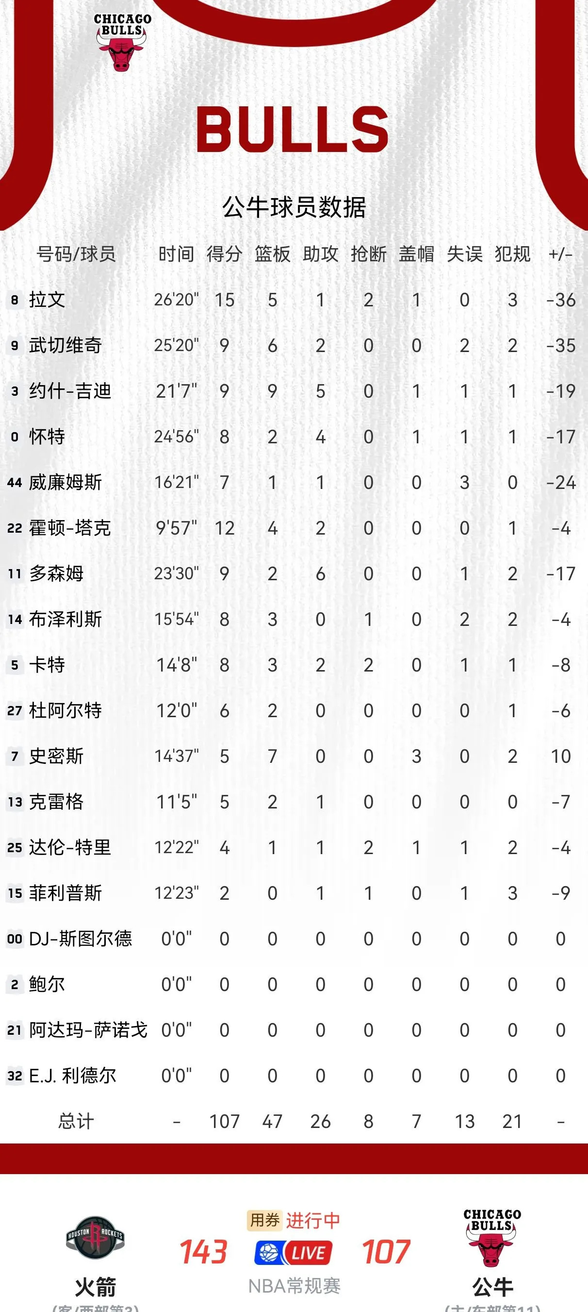 FB体育官网-火箭取得惊人连胜，士气高涨